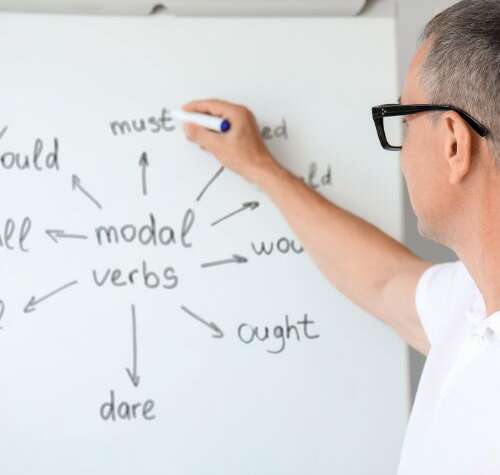 الكتابة باللغة الإنجليزية